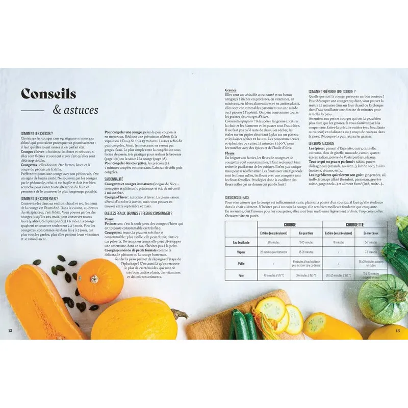 Acheter Livre de recettes Courges toujours de Marabout